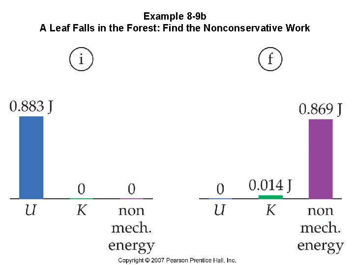 Example 8 -9 b A Leaf Falls in the Forest: Find the Nonconservative Work