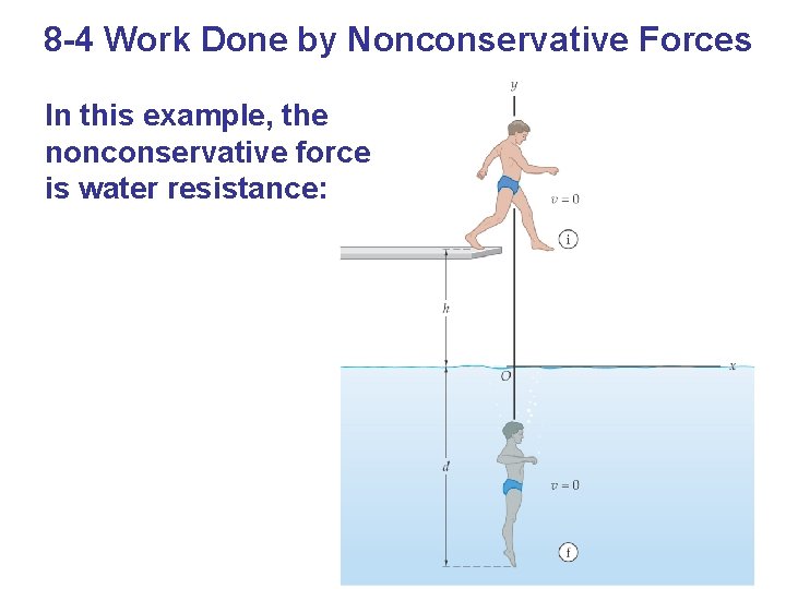 8 -4 Work Done by Nonconservative Forces In this example, the nonconservative force is