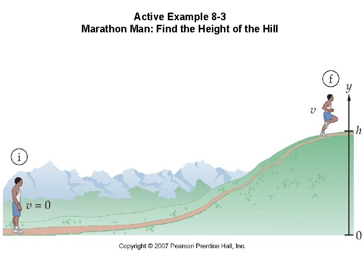 Active Example 8 -3 Marathon Man: Find the Height of the Hill 