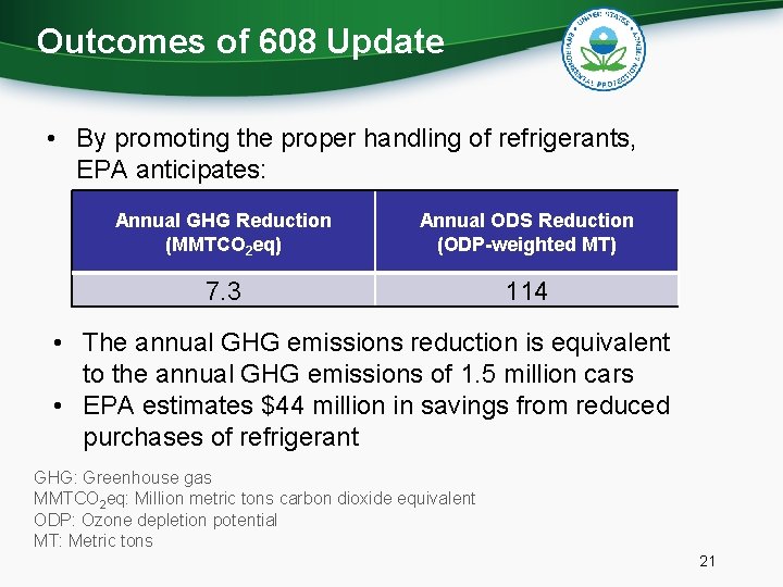 Outcomes of 608 Update • By promoting the proper handling of refrigerants, EPA anticipates: