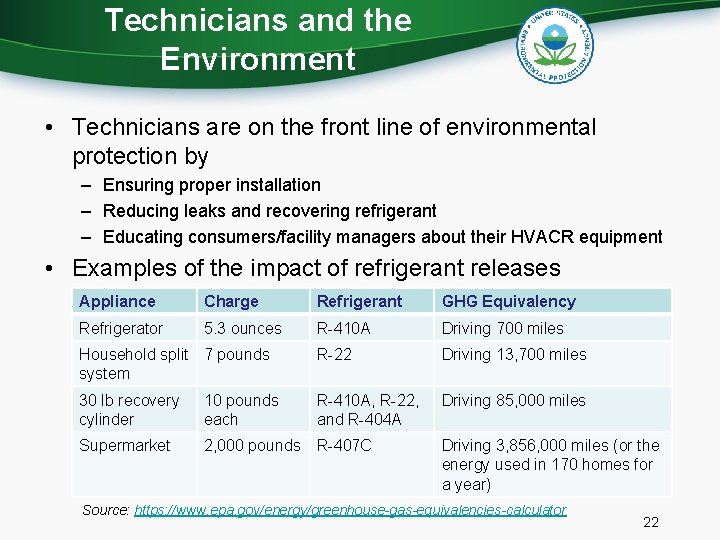 Technicians and the Environment • Technicians are on the front line of environmental protection