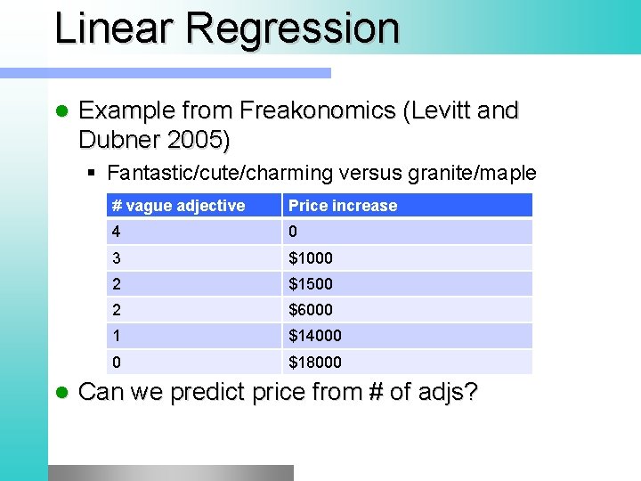 Linear Regression l Example from Freakonomics (Levitt and Dubner 2005) § Fantastic/cute/charming versus granite/maple