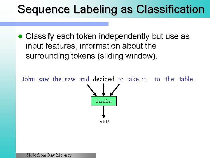 Sequence Labeling as Classification l Classify each token independently but use as input features,