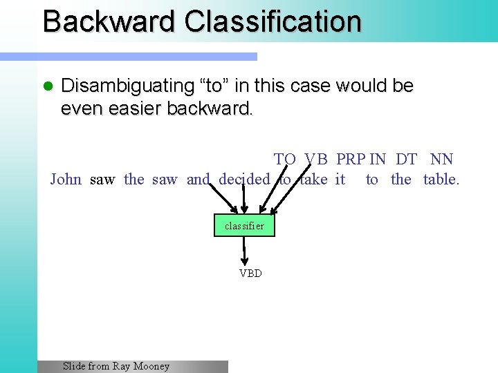 Backward Classification l Disambiguating “to” in this case would be even easier backward. TO