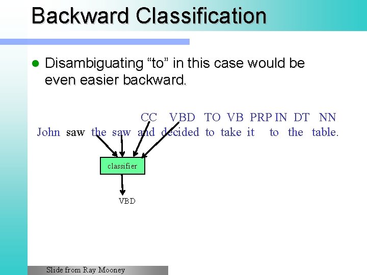 Backward Classification l Disambiguating “to” in this case would be even easier backward. CC