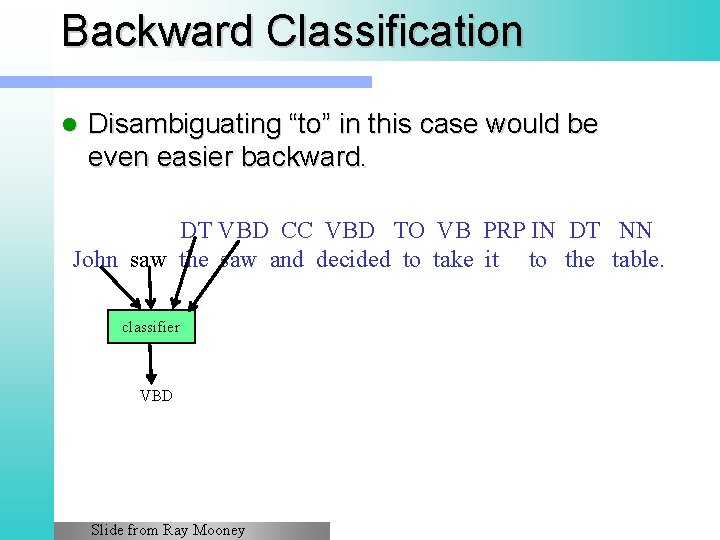 Backward Classification l Disambiguating “to” in this case would be even easier backward. DT