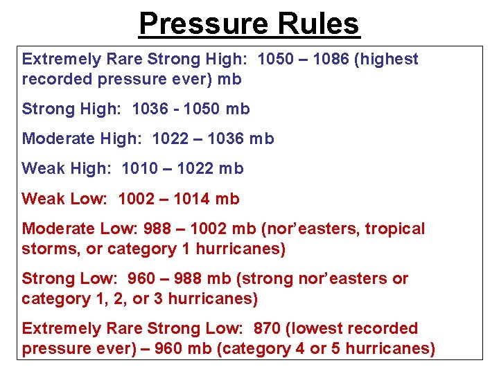 Pressure Rules Extremely Rare Strong High: 1050 – 1086 (highest recorded pressure ever) mb