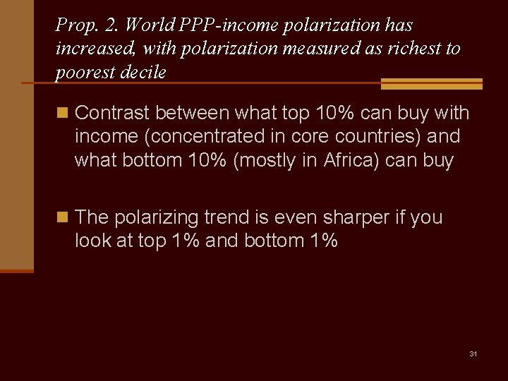 Prop. 2. World PPP-income polarization has increased, with polarization measured as richest to poorest