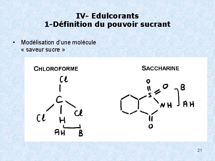 IV- Edulcorants 1 -Définition du pouvoir sucrant • Modélisation d’une molécule « saveur sucre