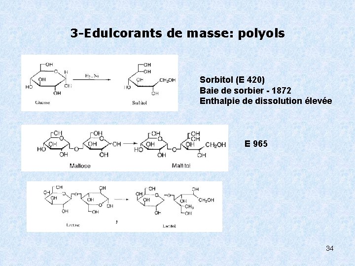 3 -Edulcorants de masse: polyols Sorbitol (E 420) Baie de sorbier - 1872 Enthalpie