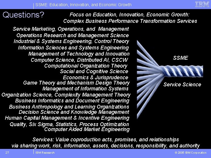 SSME: Education, Innovation, and Economic Growth Questions? Focus on Education, Innovation, Economic Growth: Complex