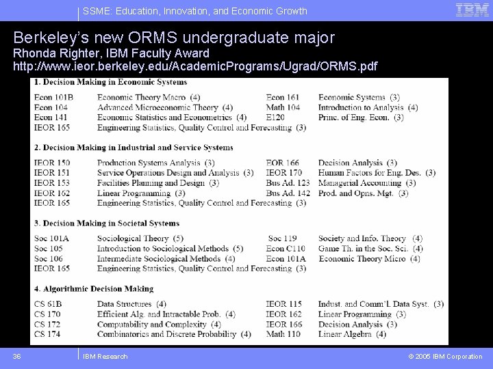 SSME: Education, Innovation, and Economic Growth Berkeley’s new ORMS undergraduate major Rhonda Righter, IBM