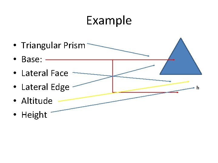 Example • • • Triangular Prism Base: Lateral Face Lateral Edge Altitude Height h