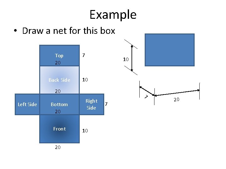 Example • Draw a net for this box Top 20 7 Back Side 10