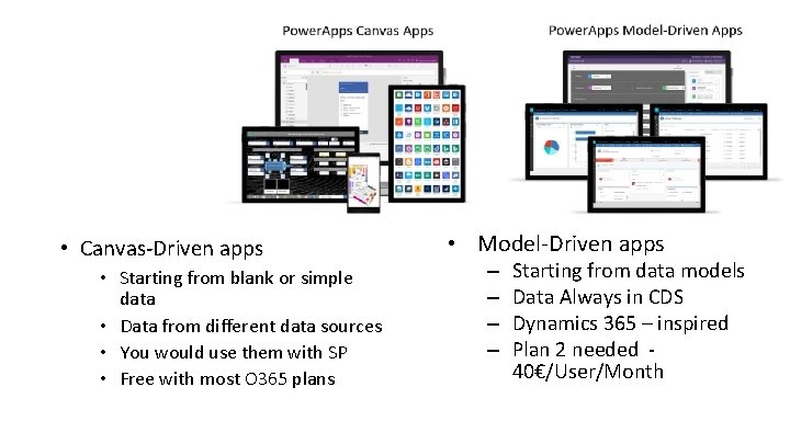 App Types • Canvas-Driven apps • Starting from blank or simple data • Data