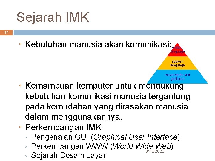 Sejarah IMK 17 Kebutuhan manusia akan komunikasi: written language spoken language movements and gestures