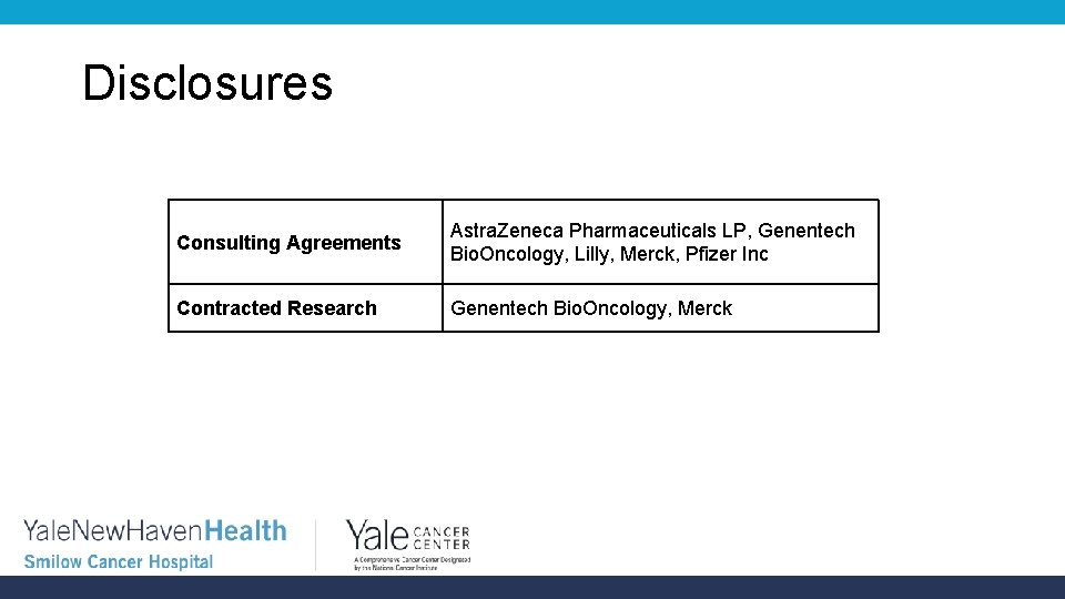 Disclosures Consulting Agreements Astra. Zeneca Pharmaceuticals LP, Genentech Bio. Oncology, Lilly, Merck, Pfizer Inc