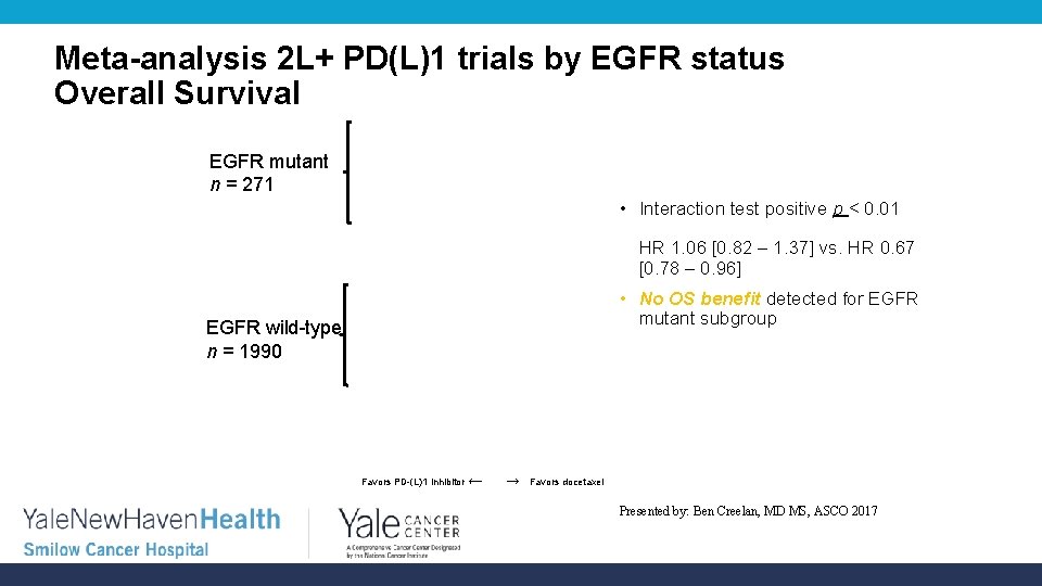 Meta-analysis 2 L+ PD(L)1 trials by EGFR status Overall Survival EGFR mutant n =