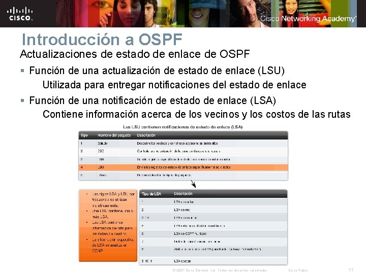 Introducción a OSPF Actualizaciones de estado de enlace de OSPF § Función de una