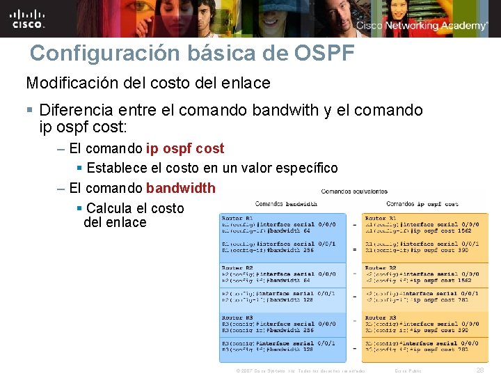 Configuración básica de OSPF Modificación del costo del enlace § Diferencia entre el comando