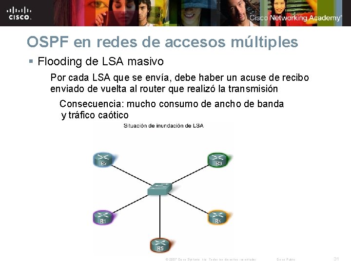 OSPF en redes de accesos múltiples § Flooding de LSA masivo Por cada LSA