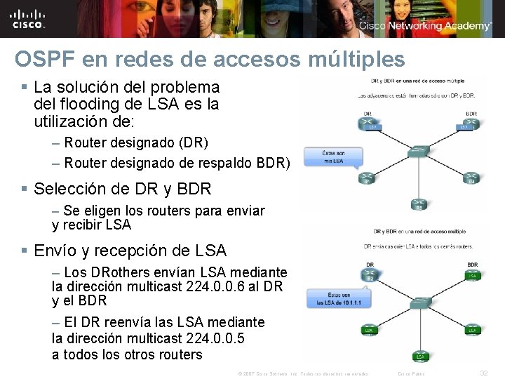 OSPF en redes de accesos múltiples § La solución del problema del flooding de