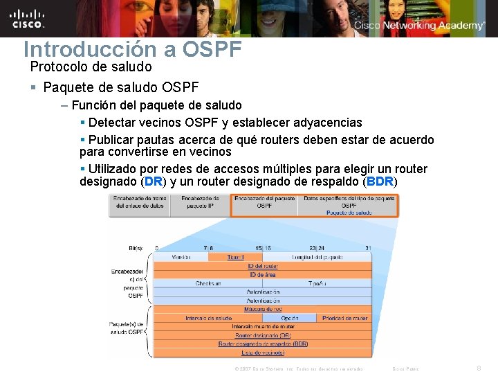 Introducción a OSPF Protocolo de saludo § Paquete de saludo OSPF – Función del