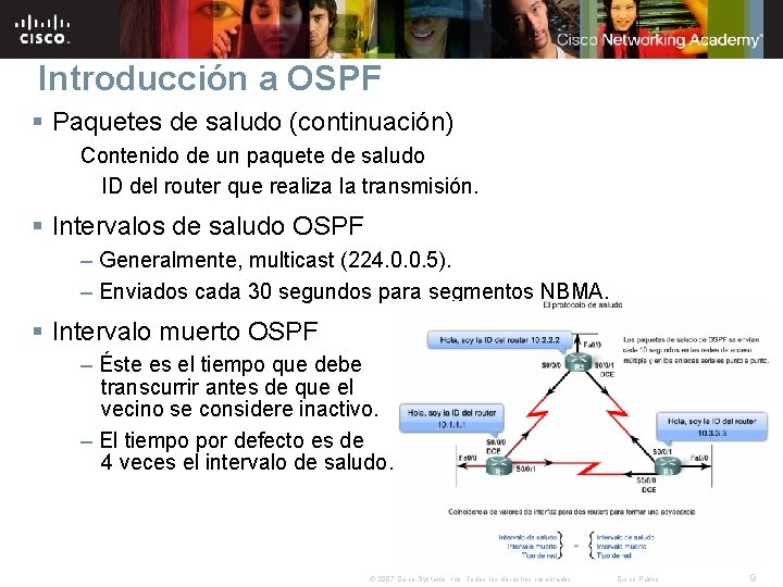 Introducción a OSPF § Paquetes de saludo (continuación) Contenido de un paquete de saludo