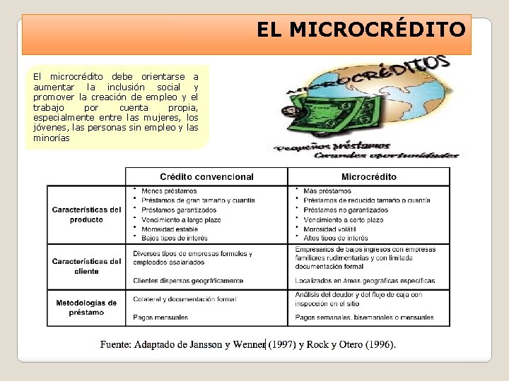 EL MICROCRÉDITO El microcrédito debe orientarse a aumentar la inclusión social y promover la