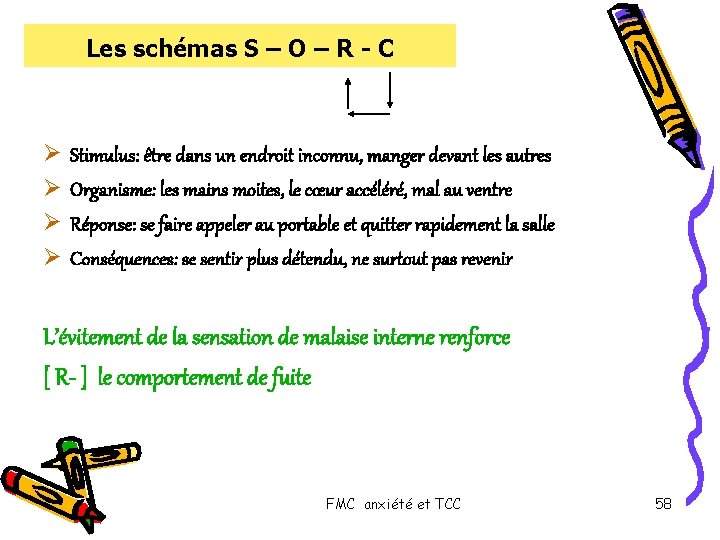 Les schémas S – O – R - C Ø Ø Stimulus: être dans