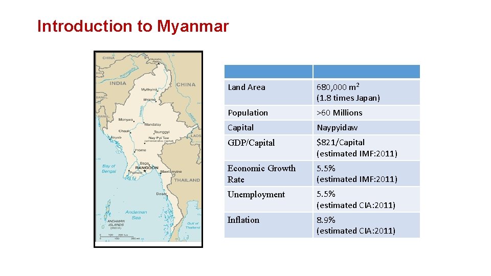 Introduction to Myanmar Land Area 680, 000 m 2 (1. 8 times Japan) Population