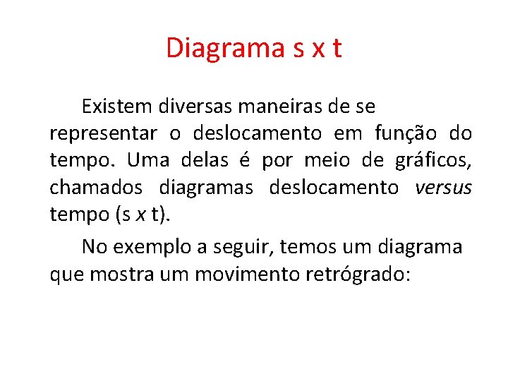 Diagrama s x t Existem diversas maneiras de se representar o deslocamento em função