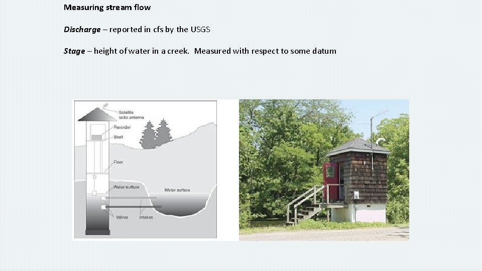 Measuring stream flow Discharge – reported in cfs by the USGS Stage – height