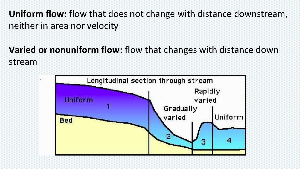 Uniform flow: flow that does not change with distance downstream, neither in area nor