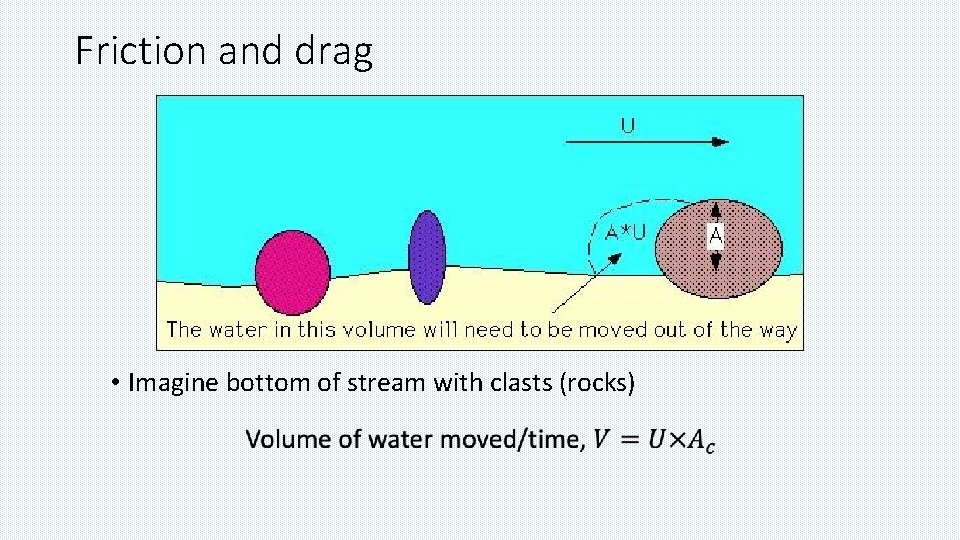 Friction and drag • Imagine bottom of stream with clasts (rocks) • 