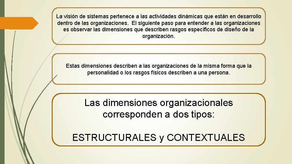 La visión de sistemas pertenece a las actividades dinámicas que están en desarrollo dentro La visión de sistemas pertenece a las actividades dinámicas que están en desarrollo dentro
