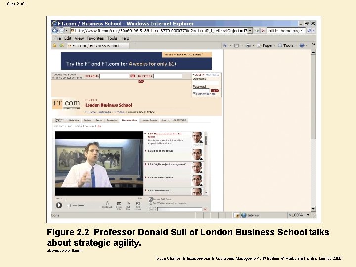 Slide 2. 10 Figure 2. 2 Professor Donald Sull of London Business School talks