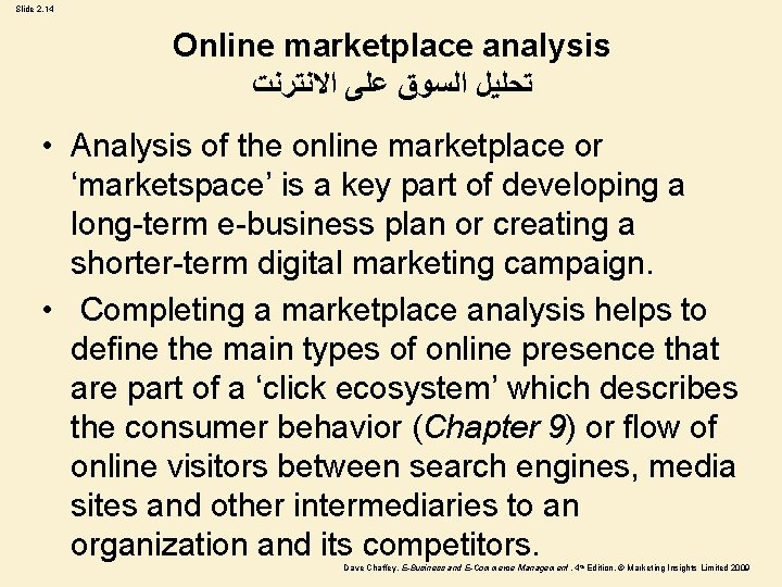 Slide 2. 14 Online marketplace analysis ﺗﺤﻠﻴﻞ ﺍﻟﺴﻮﻕ ﻋﻠﻰ ﺍﻻﻧﺘﺮﻧﺖ • Analysis of the