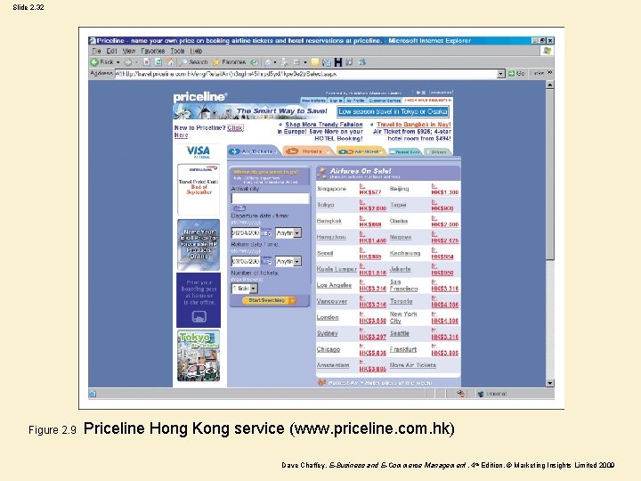 Slide 2. 32 Figure 2. 9 Priceline Hong Kong service (www. priceline. com. hk)