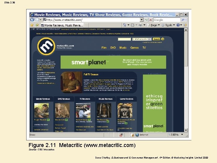 Slide 2. 38 Figure 2. 11 Metacritic (www. metacritic. com) Source: CBS Interactive Dave