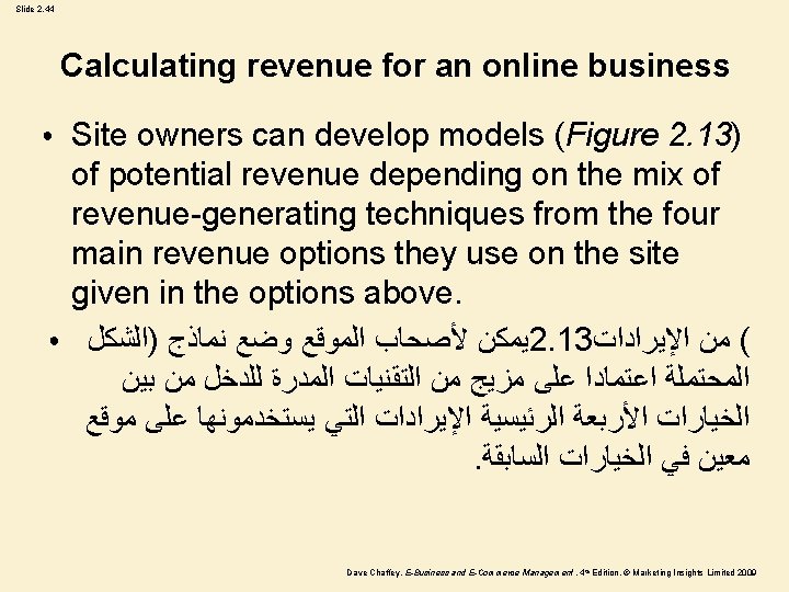 Slide 2. 44 Calculating revenue for an online business ● ● Site owners can