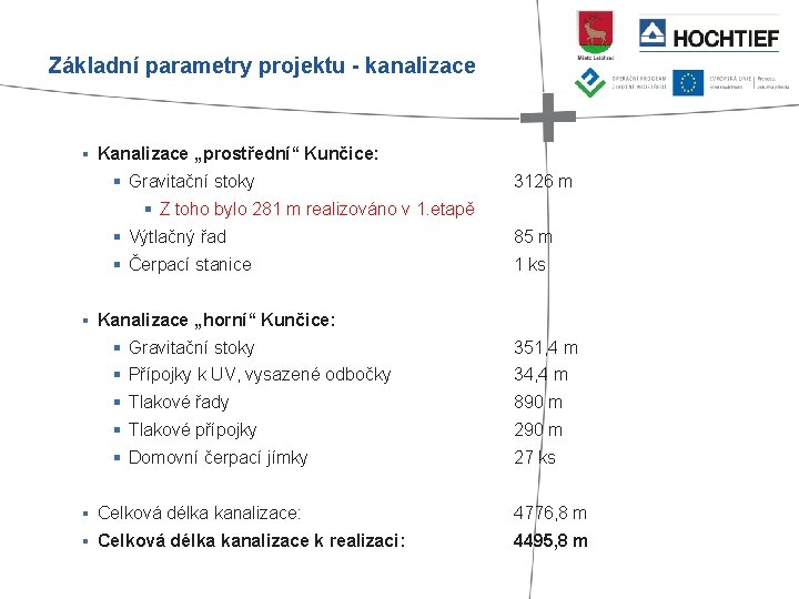Základní parametry projektu - kanalizace § Kanalizace „prostřední“ Kunčice: § Gravitační stoky 3126 m