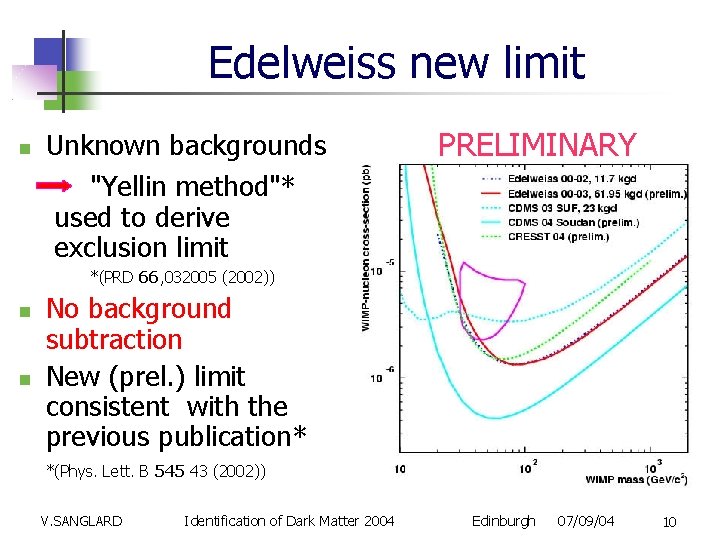 Edelweiss new limit Unknown backgrounds "Yellin method"* used to derive exclusion limit PRELIMINARY *(PRD