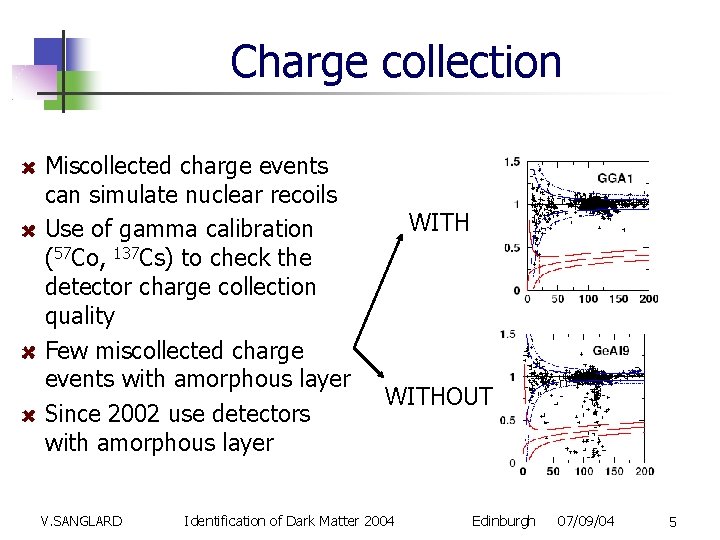 Charge collection Miscollected charge events can simulate nuclear recoils Use of gamma calibration (57