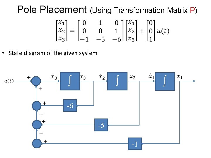 Pole Placement (Using Transformation Matrix P) • State diagram of the given system ∫ Pole Placement (Using Transformation Matrix P) • State diagram of the given system ∫
