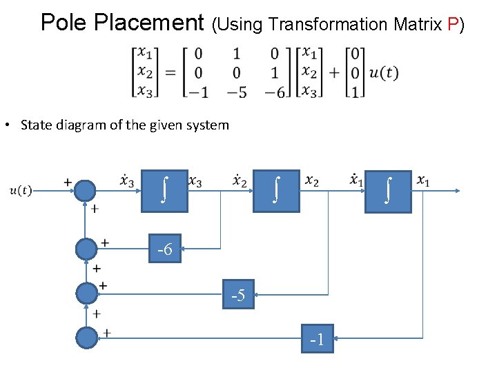 Pole Placement (Using Transformation Matrix P) • State diagram of the given system ∫