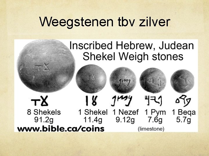 Weegstenen tbv zilver 