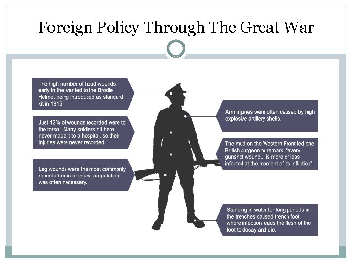 Foreign Policy Through The Great War Foreign Policy Through The Great War