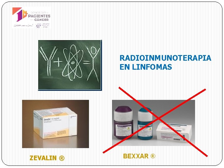 RADIOINMUNOTERAPIA EN LINFOMAS ZEVALIN ® BEXXAR ® 
