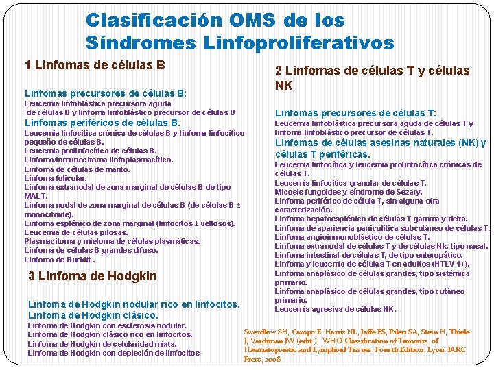 Clasificación OMS de los Síndromes Linfoproliferativos 1 Linfomas de células B 2 Linfomas de